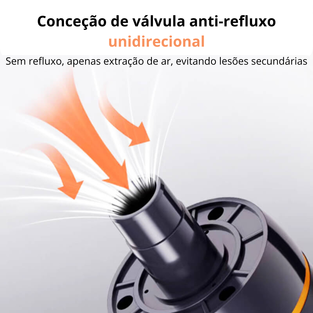 Dispositivo Anti-asfixia