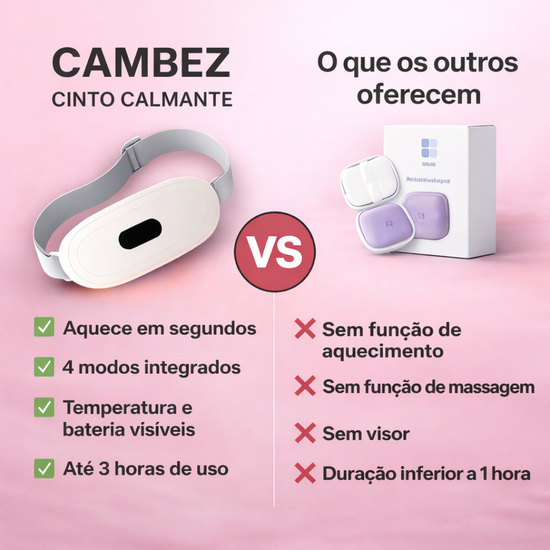 Cinto Calmante Menstrual da Cambez