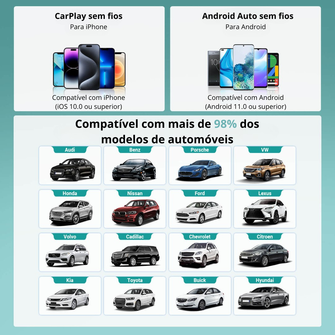 Adaptador CarPlay/Auto